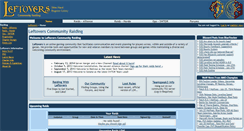 Desktop Screenshot of leftoversraiding.org